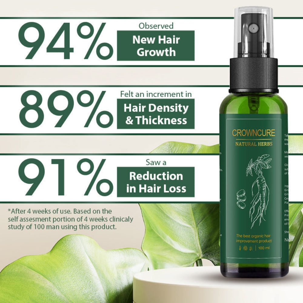 Hair Regeneration Spray