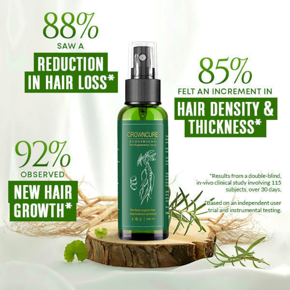 Hair Regeneration Spray